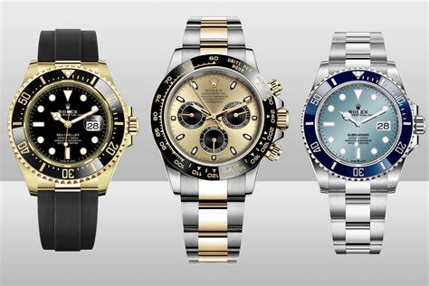 rolex 2021|rolex 2021 models.